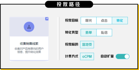 全程鼎力助攻！超級(jí)粉絲通賦能商家制勝雙11電商大促